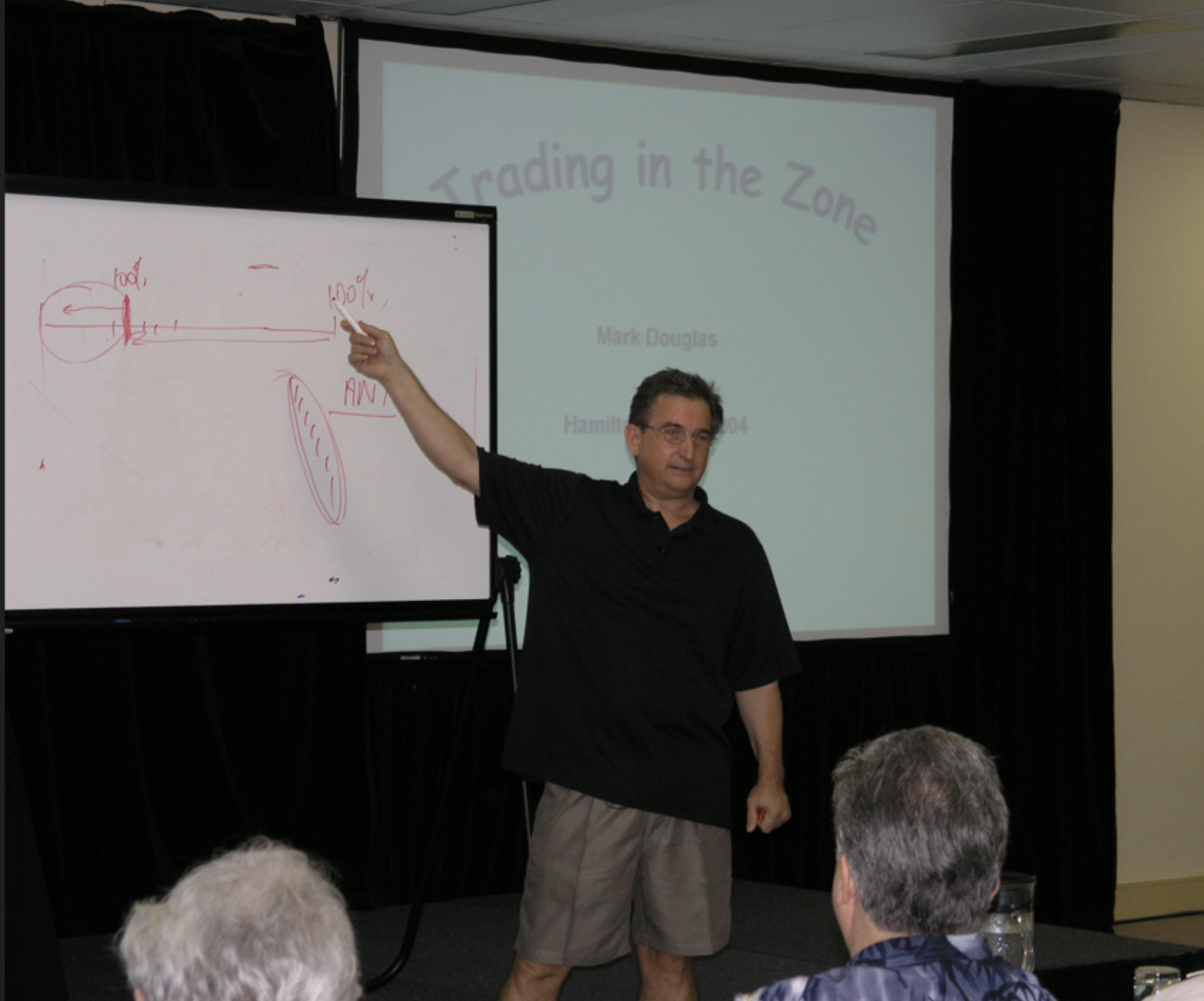 Mark Douglas presenting trading mindset training