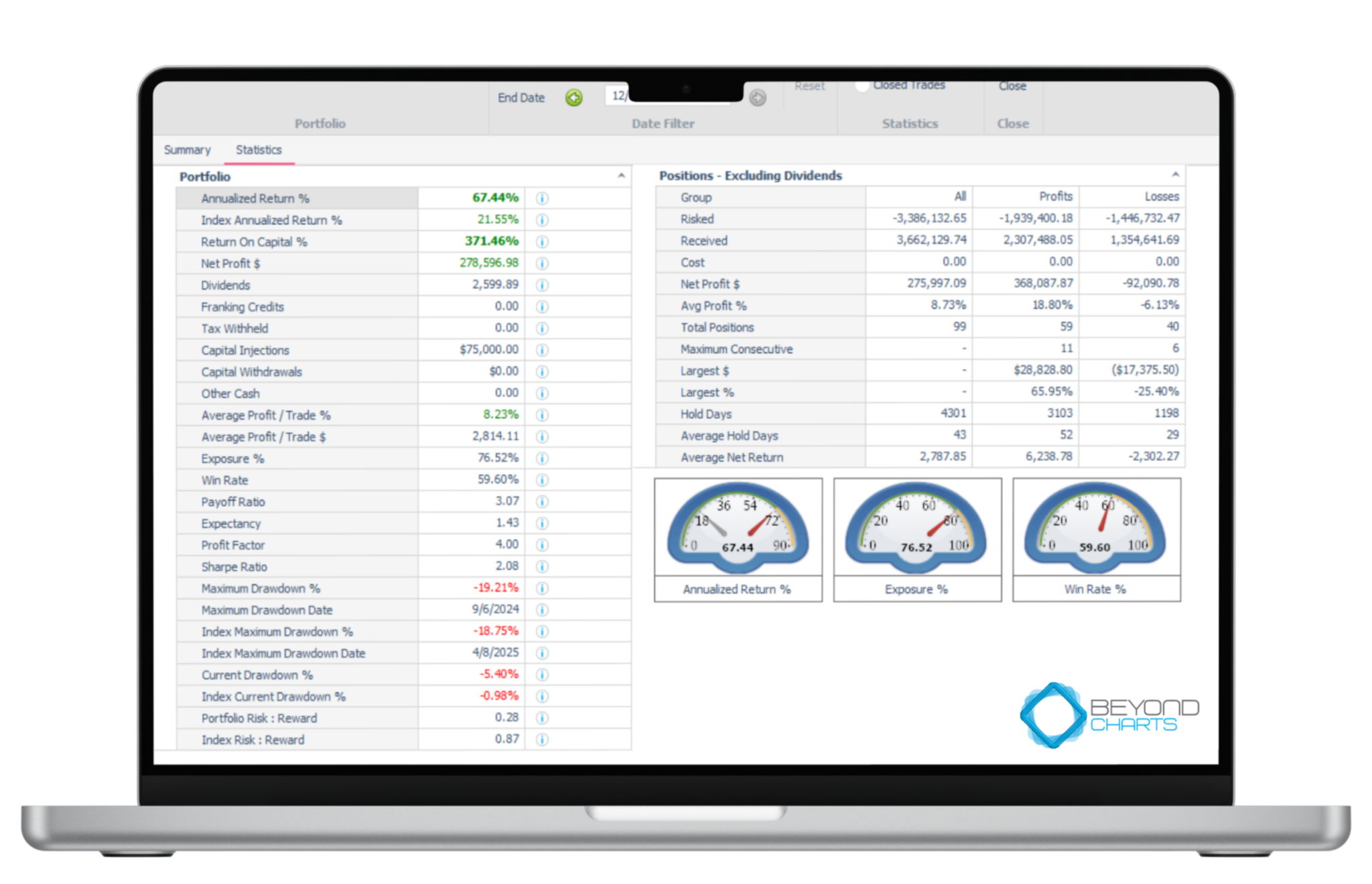 SPA3 Income » Share Wealth Systems