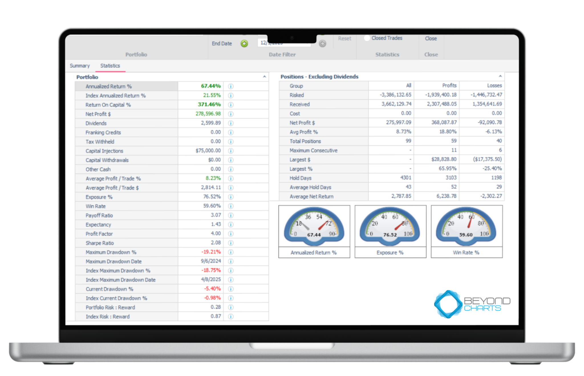 SPA3 Income » Share Wealth Systems